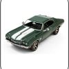 1970 Chevy Chevelle